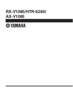 Preview for 166 page of Yamaha RXV1065 - RX AV Receiver Service Manual