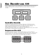 Preview for 26 page of Yamaha S-30 Bedienungsanleitung