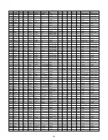 Preview for 5 page of Yamaha S-80 Data List