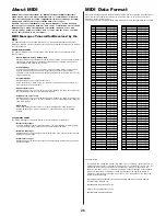 Preview for 26 page of Yamaha S-80 Data List