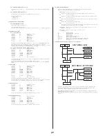 Preview for 29 page of Yamaha S-80 Data List