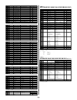 Preview for 33 page of Yamaha S-80 Data List