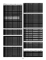 Preview for 34 page of Yamaha S-80 Data List