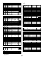 Preview for 35 page of Yamaha S-80 Data List