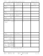 Preview for 39 page of Yamaha S-80 Data List