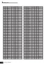 Preview for 52 page of Yamaha S90 ES Data List