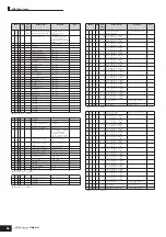 Preview for 66 page of Yamaha S90 ES Data List