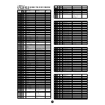 Preview for 53 page of Yamaha S90 Data List