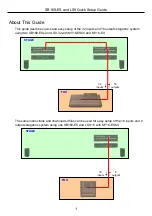 Preview for 2 page of Yamaha SB168-ES Quick Setup Manual