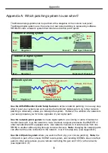 Preview for 9 page of Yamaha SB168-ES Quick Setup Manual