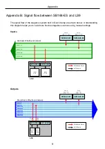 Preview for 10 page of Yamaha SB168-ES Quick Setup Manual