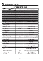 Preview for 108 page of Yamaha SX210 Owner'S/Operator'S Manual