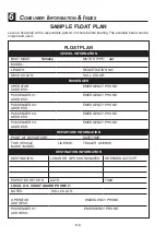 Preview for 126 page of Yamaha SX210 Owner'S/Operator'S Manual