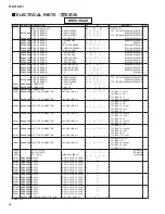 Preview for 252 page of Yamaha TF5 Service Manual