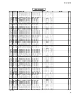 Preview for 253 page of Yamaha TF5 Service Manual