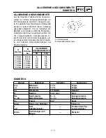 Preview for 100 page of Yamaha TT-R90(R) Owner'S Service Manual