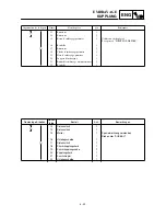 Preview for 205 page of Yamaha TT-R90(R) Owner'S Service Manual