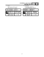 Preview for 275 page of Yamaha TT-R90(R) Owner'S Service Manual