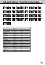 Preview for 29 page of Yamaha Tyros3 Data List