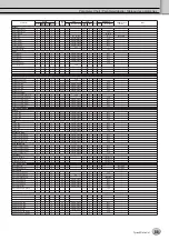 Preview for 55 page of Yamaha Tyros3 Data List