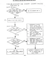 Preview for 39 page of Yamaha Vintage DX7 Special Edition ROM Instruction Manual