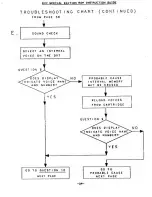 Preview for 41 page of Yamaha Vintage DX7 Special Edition ROM Instruction Manual