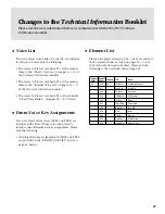 Preview for 29 page of Yamaha W5 System Upgrade Manualbook