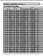 Preview for 30 page of Yamaha W5 System Upgrade Manualbook