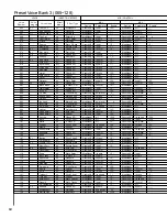 Preview for 32 page of Yamaha W5 System Upgrade Manualbook