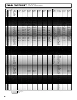 Preview for 34 page of Yamaha W5 System Upgrade Manualbook