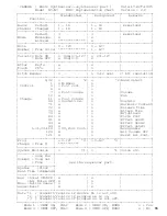 Preview for 37 page of Yamaha W5 System Upgrade Manualbook