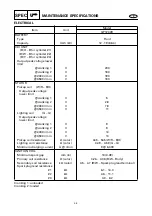 Preview for 20 page of Yamaha WaveRunner GP1200R Service Manual