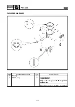 Preview for 107 page of Yamaha WaveRunner GP1200R Service Manual