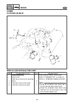 Preview for 222 page of Yamaha WaveRunner GP1200R Service Manual