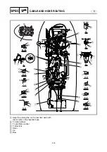 Preview for 94 page of Yamaha WaveRunner GP1300R Supplementary Service Manual