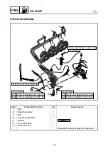 Preview for 148 page of Yamaha WaveRunner GP1300R Supplementary Service Manual