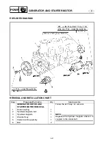 Preview for 195 page of Yamaha WaveRunner GP1300R Supplementary Service Manual