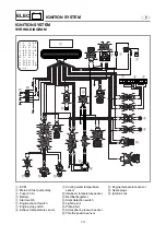 Preview for 244 page of Yamaha WaveRunner GP1300R Supplementary Service Manual