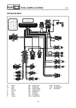 Preview for 257 page of Yamaha WaveRunner GP1300R Supplementary Service Manual