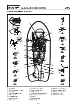 Preview for 28 page of Yamaha WaveRunner GP800R Service Manual