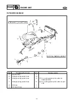 Preview for 87 page of Yamaha WaveRunner GP800R Service Manual