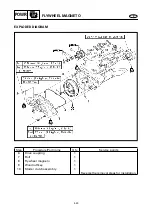 Preview for 115 page of Yamaha WaveRunner GP800R Service Manual