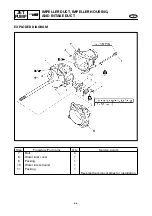 Preview for 133 page of Yamaha WaveRunner GP800R Service Manual