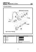 Preview for 145 page of Yamaha WaveRunner GP800R Service Manual