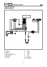 Preview for 160 page of Yamaha WaveRunner GP800R Service Manual