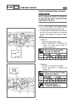 Preview for 162 page of Yamaha WaveRunner GP800R Service Manual