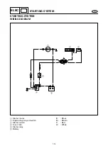 Preview for 165 page of Yamaha WaveRunner GP800R Service Manual