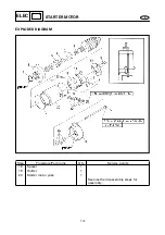 Preview for 170 page of Yamaha WaveRunner GP800R Service Manual