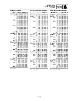 Preview for 823 page of Yamaha WR250F(R) Owner'S Service Manual