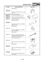 Preview for 34 page of Yamaha XP500 Service Manual